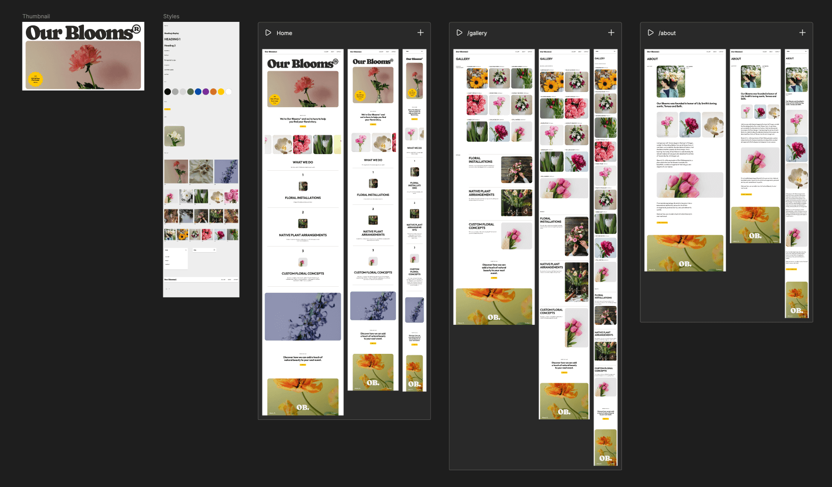 site template 2