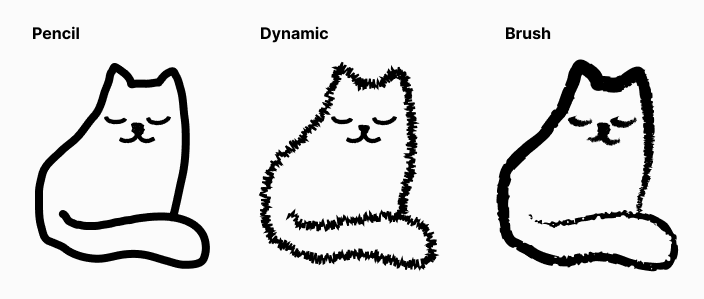 compare