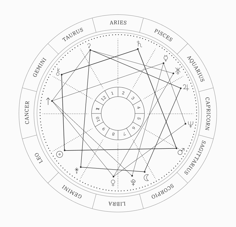 text path